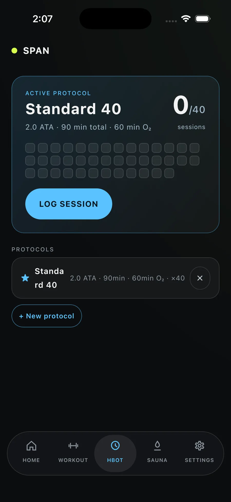 Span's hyperbaric screen showing an active protocol of two atmospheres for ninety minutes with sixty minutes of oxygen, tracked as zero of forty sessions.
