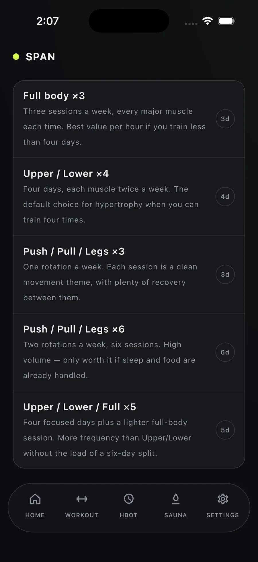 Span's programme templates: full body three times a week, upper lower four, push pull legs three and six, and upper lower full five, each with a short rationale.